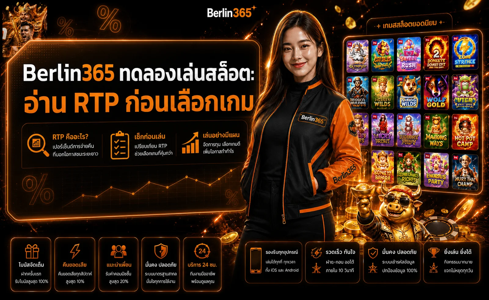 Berlin365 ทดลองเล่นสล็อต อ่าน RTP ก่อนเลือกเกม